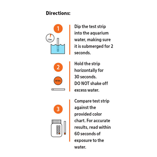 Aqueon 7-in-1 Aquarium Test Strips