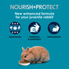 Kaytee Forti-Diet Pro Health Nourish+Protect Juvenile Rabbit Food
